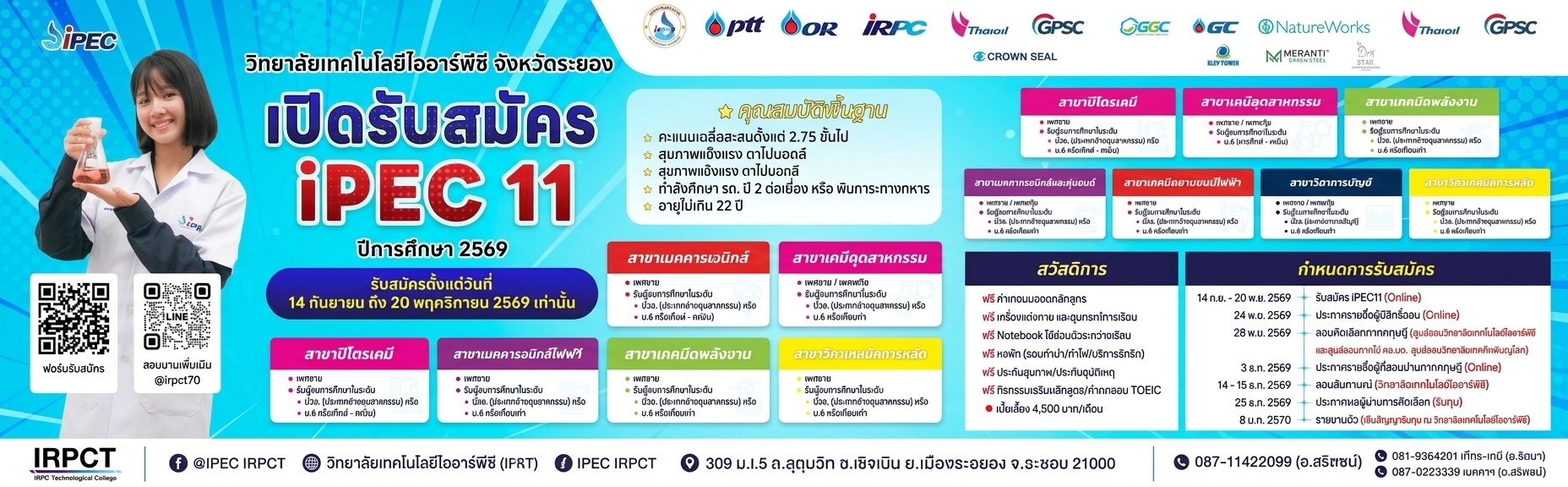 iRPC